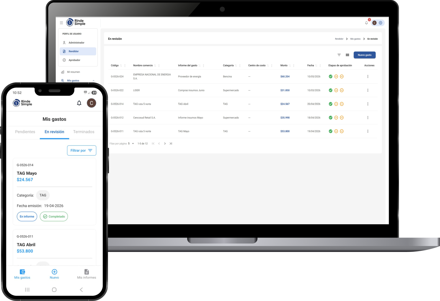 App móvil para rendición de gastos y panel de gastos rendidor